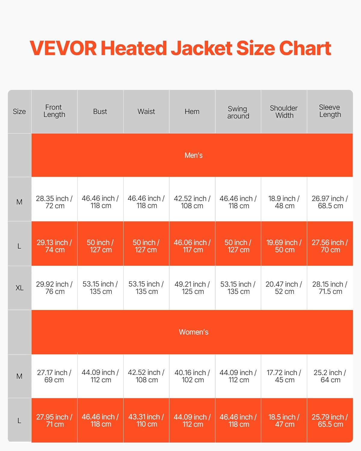 VEVOR Heated Jacket with 7.4V Battery Pack, Windproof and Lightweight Heating Coat, Winter Warm Outdoor Ski Coat