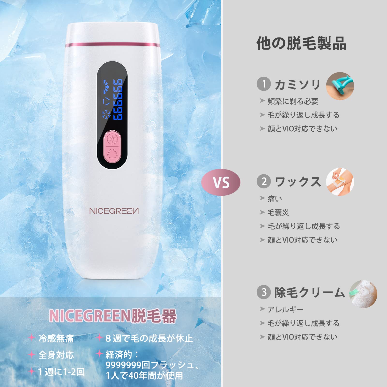 新品 脱毛器 NICEGREEN IPL 99万発 5段階 冷感 無痛 Amazon | NICEGREEN だつもうき脱毛器 家庭用脱毛器 冷感脱毛器 脱毛器