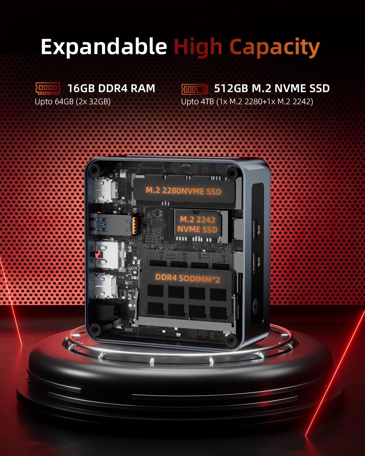 Amazon.com: Mini PC AMD Ryzen 5 7430U (6C/12T, Upto 4.3GHz