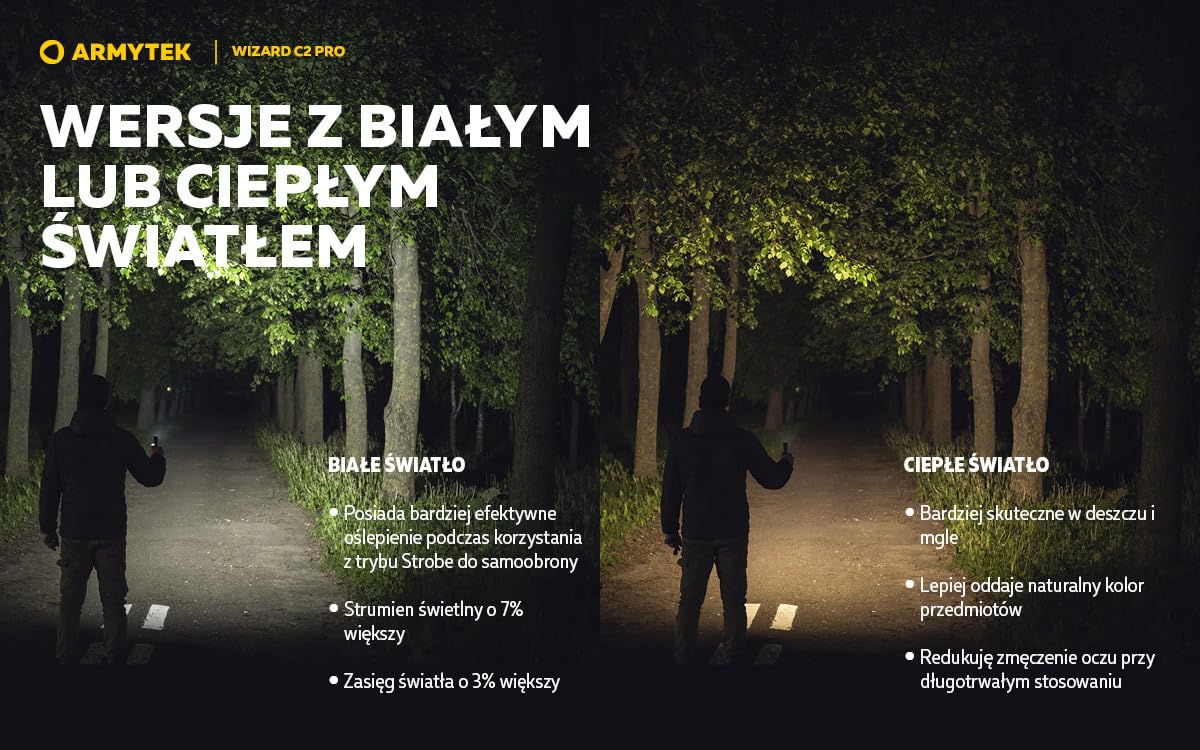 Armytek LED latarka czołowa Wizard C2 Pro białe światło latarka Magnes USB