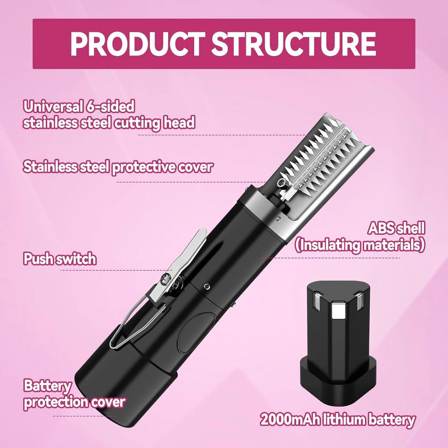 Descamador De Pescado Eléctrico, Removedor De Raspador De Escamas De Pescado Inalámbrico con Cubierta Protectora De Acero Inoxidable, Herramienta Descalcificadora De Pescado Recarga, Black