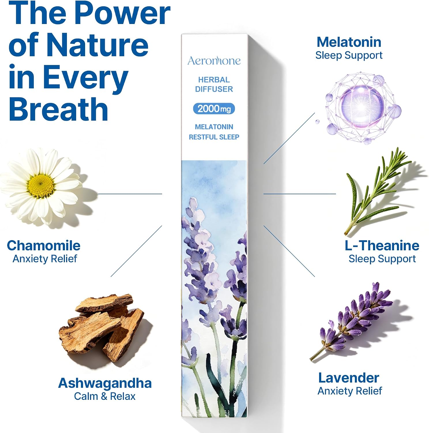 Melatonin Diffuser Nighttime Blend Support for Sleep Wellness & Ritual Improvement - 2000 mg Essential Oil (Net Wt. 2 ml / 0.07 Fl oz)