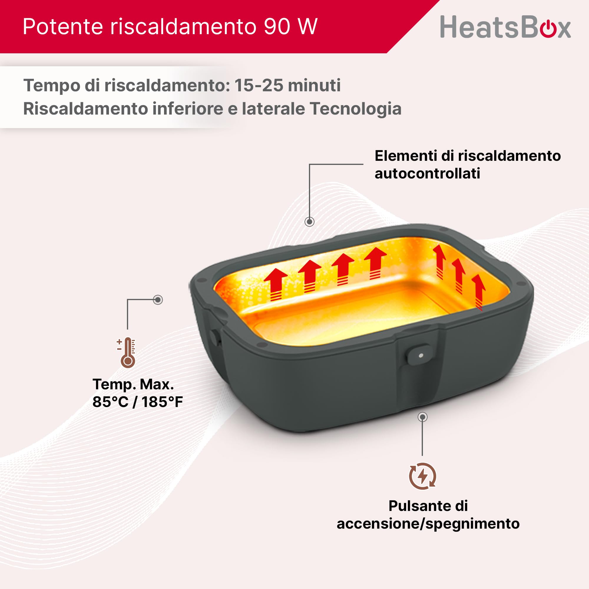 Faitron HeatsBox Style - Scaldavivande Elettrico Portatile senza BPA, Fiamma Termica in Acciaio Inox con Pressione Fumi, Porta Pranzo (925 ml), 90 W