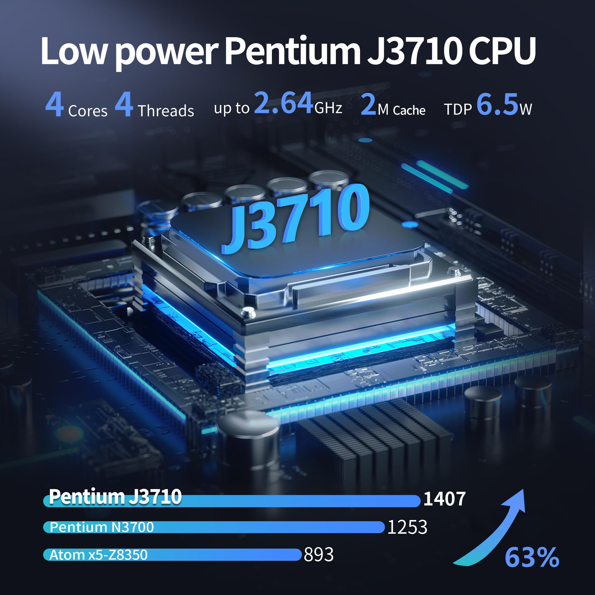 CWWK Mini PC Firewall Micro Appliance, Pentium J3710, 4 Port i225 2.5GbE LAN, OPNsense Hardware Mini Computer, Fanless PC, DDR3L 8GB RAM 256GB SSD, AES-NI, Console COM, HD, DP - 3