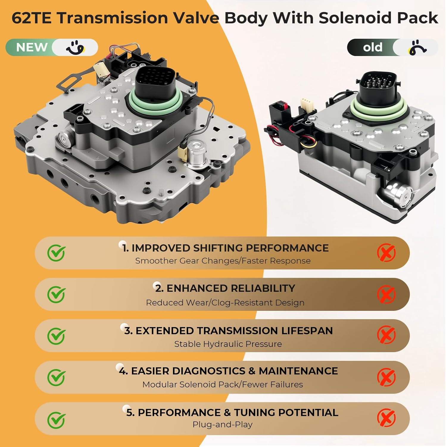 For 62TE Main Transmission Valve Body with Solenoid Compatible With Chrysler 2007-2016 For Dodge 2008-2018 For Ram 2012-2017 Replacement For U262835A P132740