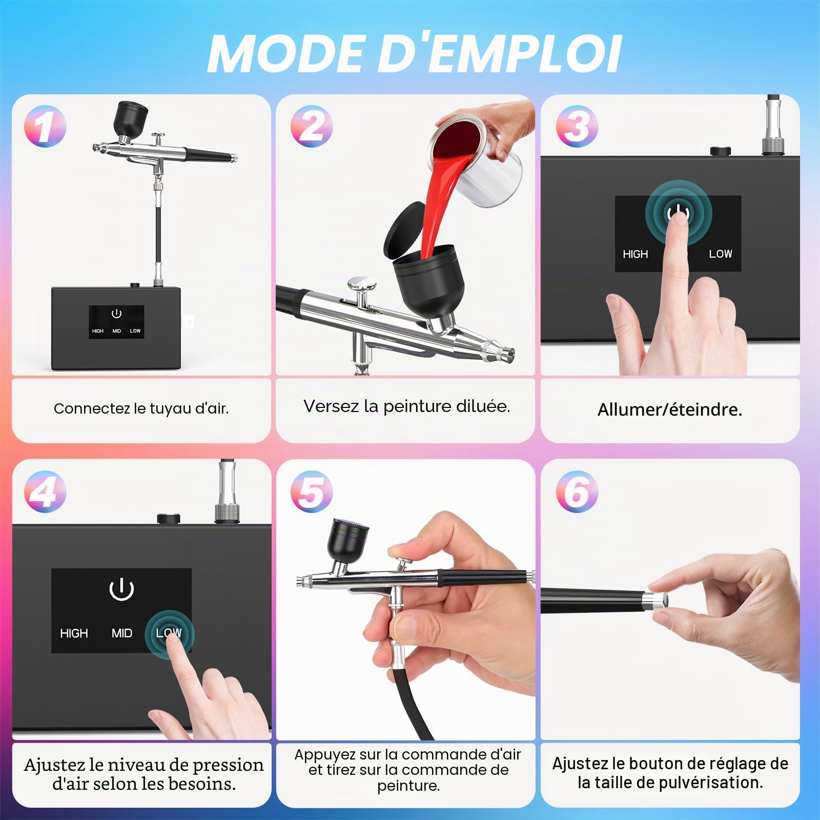 Aerographe Kit Complet Airbrush Set: 50 PSI Double Action Aérographe 3 Modes Aerographe avec Buse de 0,2/0,3/0,5 mm et Kit de Nettoyage pour Ongle Aérographe Modelisme