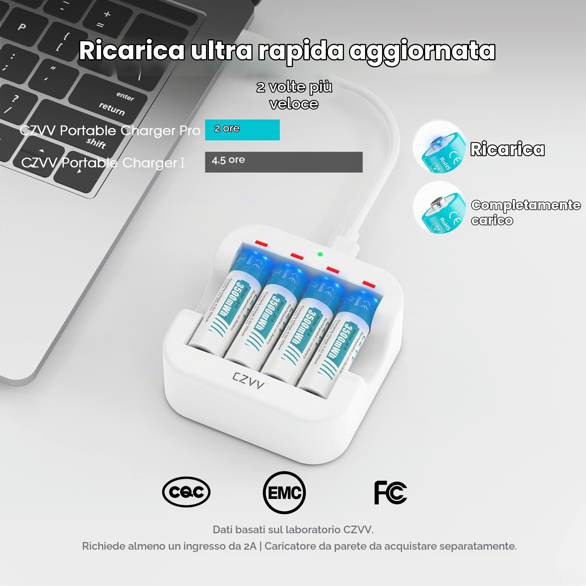 Batterie Ricaricabili AA Lithium 1,5V - Alta Capacità 3500mWh Pile 12 Pezzi con Caricatore 4 Slot Intelligente Caricabatterie Ricarica Rapida 2H, 1500 Cicli, Durata Ultra Lunga 10 Anni