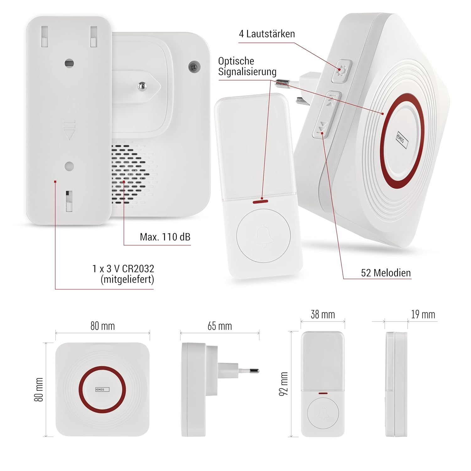 EMOS GoSmart technikai részletek