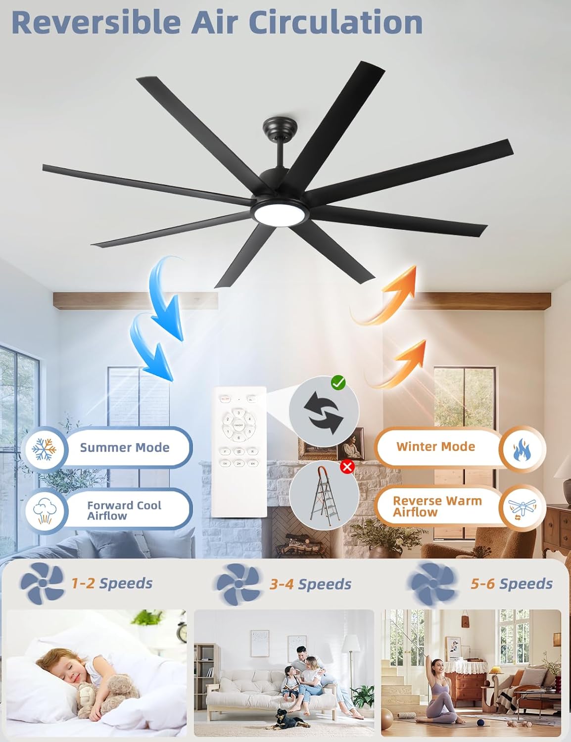 72 Inch Large Ceiling Fans with Lights and Remote Control, 6 Wind Speeds, LED Dimmable DC Reversible indoor/outdoor Ceiling Fans with 8 Blades for Living Rooms, Kitchen, Patio, Black