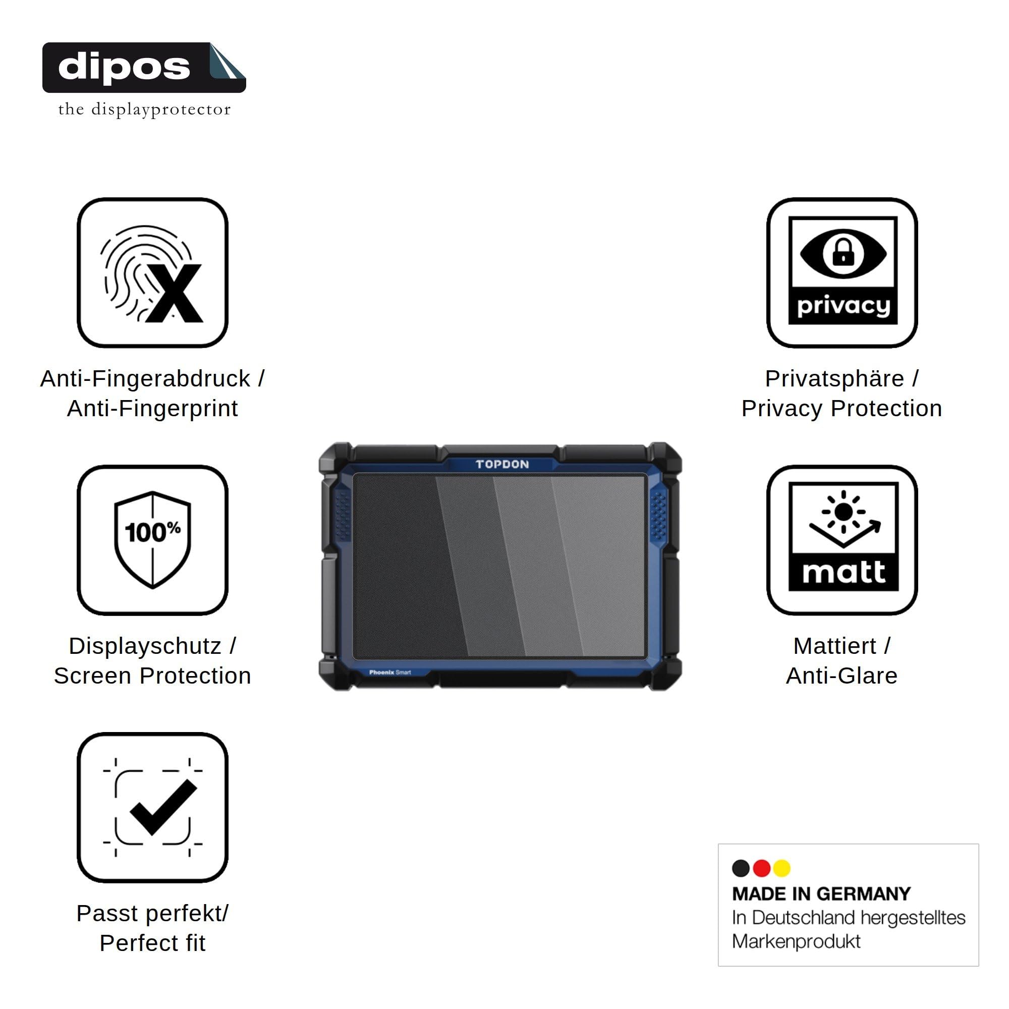 dipos Protector de Pantalla Antiespía para Topdon Phoenix Smart