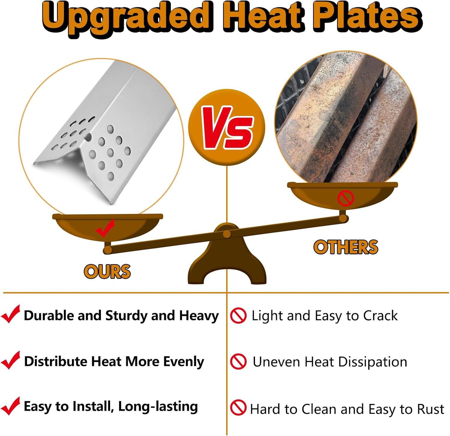 720-0882A Replacement Parts for Nexgrill 5 Burner 720-0896 Grill Parts Evolution Infrared Plus 0406041900AE Heat Shield Tents Flame Tamer 0127199000AP Burner Tube Igniter Wire Kit Heat Plates