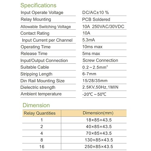 Miniatura 7 de GAEYAELE Módulo de relé de 4 canales 1 módulo de relé de interfaz DCCA de montaje en carril DIN SPDT de 12V (FY-T734-12VACDC)