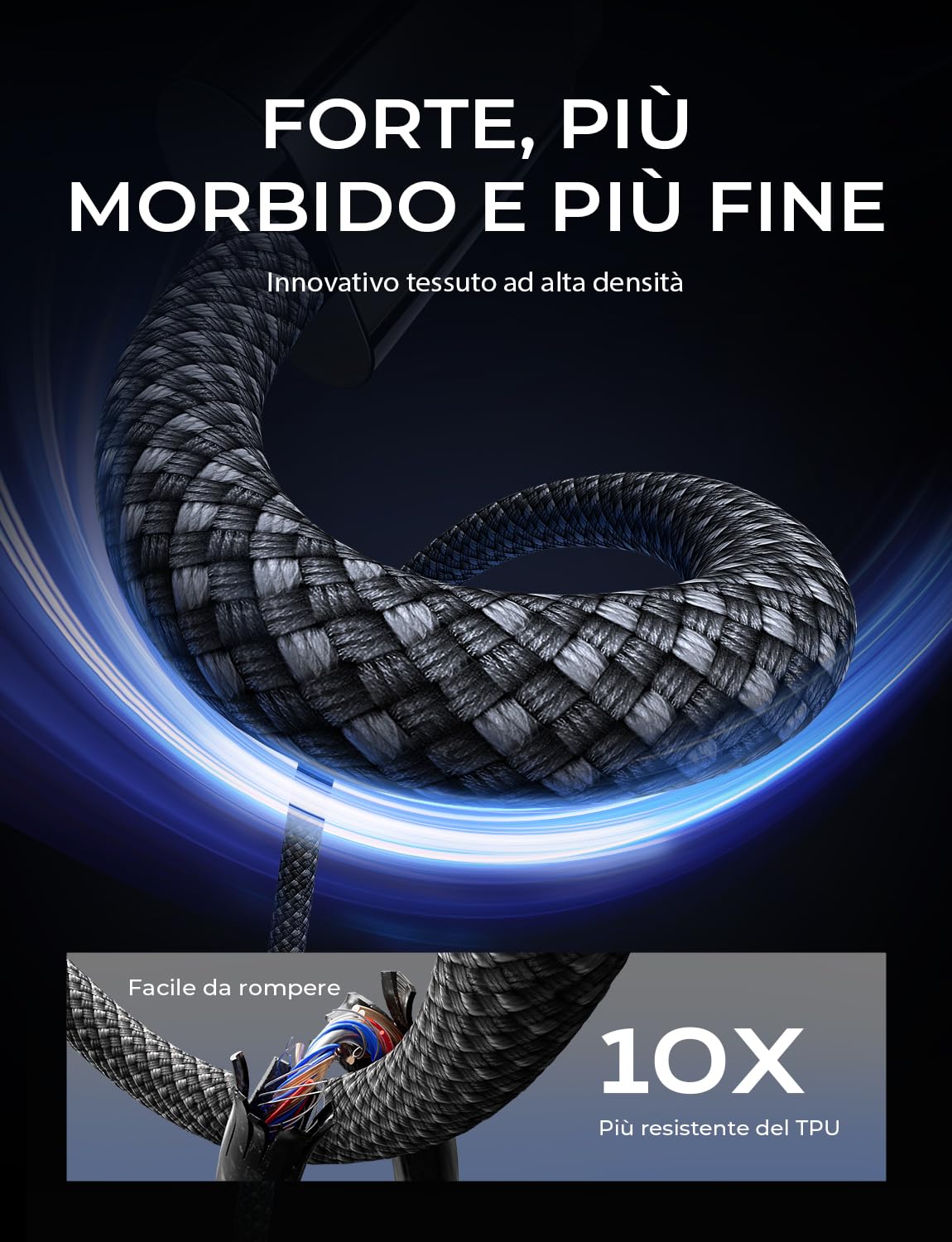 LISEN 4 cavi di ricarica USB-C, da 0,5 m, 1 m, 2 m, 3 m, 60 W, supportano la carica rapida PD 3.0, per iPhone 15 Pro Max Plus, Samsung Galaxy S24, iPad Air/Pro 2024, Tab, Mi, Xiaomi, Huawei, OnePlus