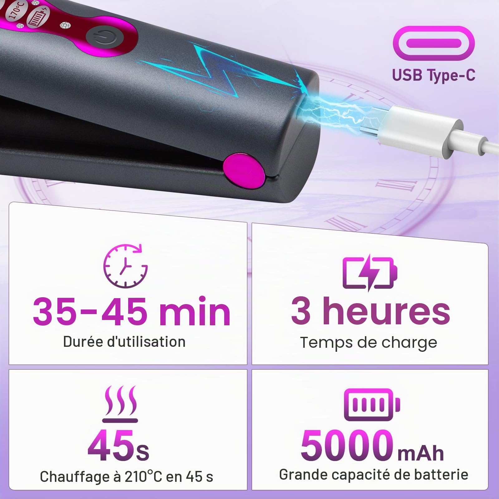 OBEST Lisseur de Cheveux Sans Fil, Fer à Boucler Sans Fil 2 en 1 5000 mAh | Mini Lisseur de Cheveux Portable de Voyage en Titane, Chaleur Rapide, Charge de Type C, 3 Températures Réglables