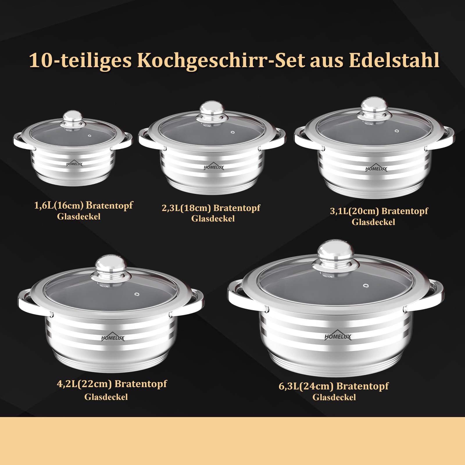 Homelux Edelstahl Topfset Mit Deckel, 10-tlg, 16/18/20/22/24 cm, Induktion | Kochtopf Set Für alle Herdarten, Spülmaschinen-geeignet