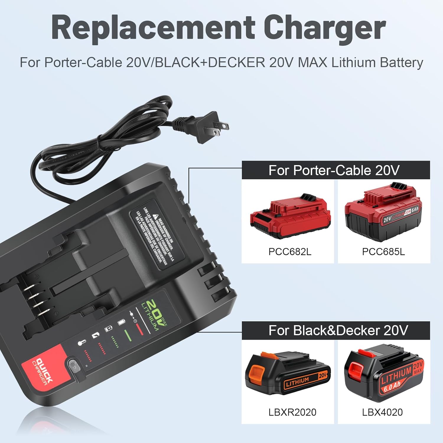 Labtec 2-Pack 6.0Ah 20V Lithium Battery LBX4020 Compatible with Black and Decker and 20V Battery Charger