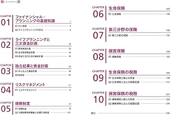 みんなが欲しかった! FPの教科書 1級 Vol.1 2024-2025年 [FP技能士