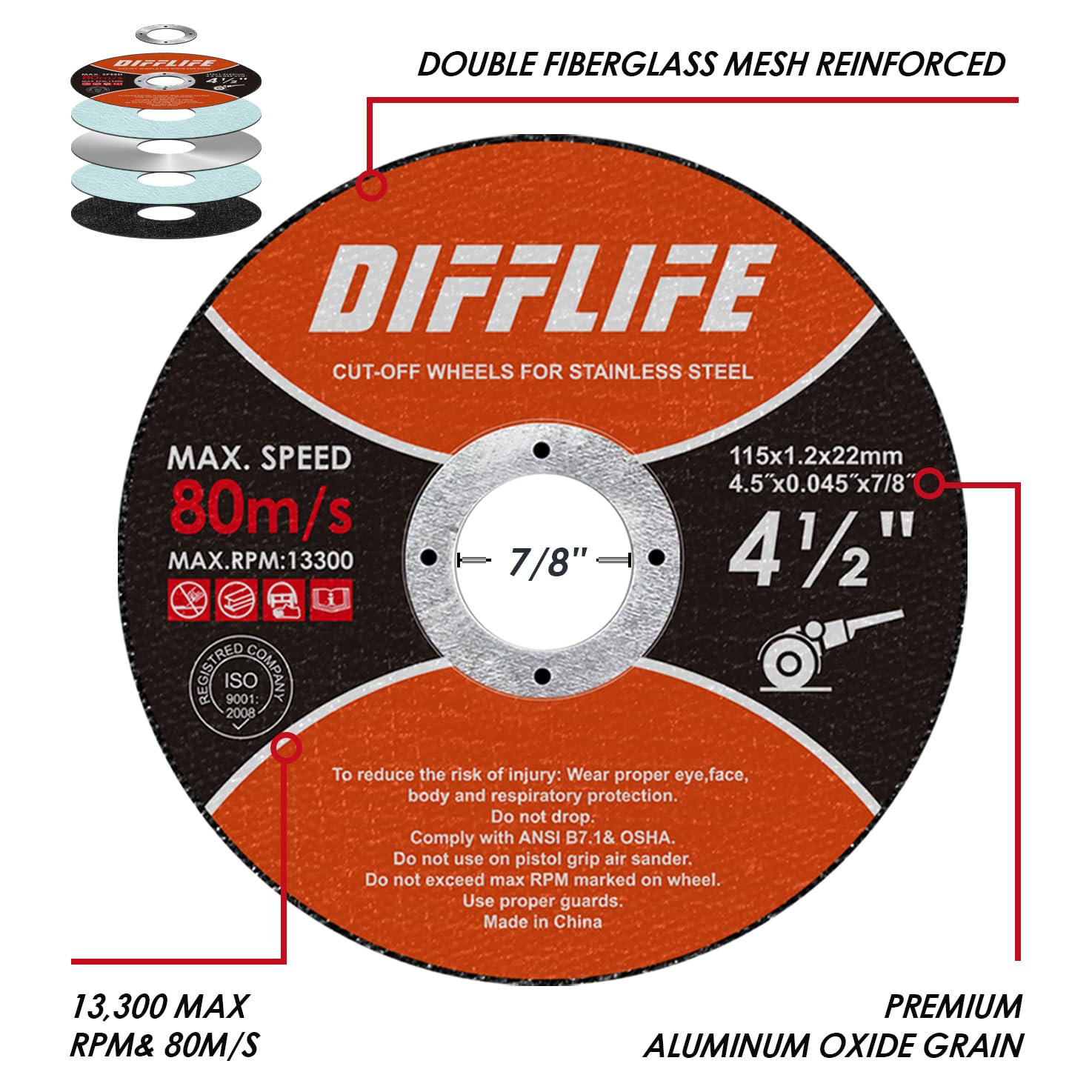 DIFFLIFE Cut-Off Wheels Cutting Wheel Disc 4-1/2