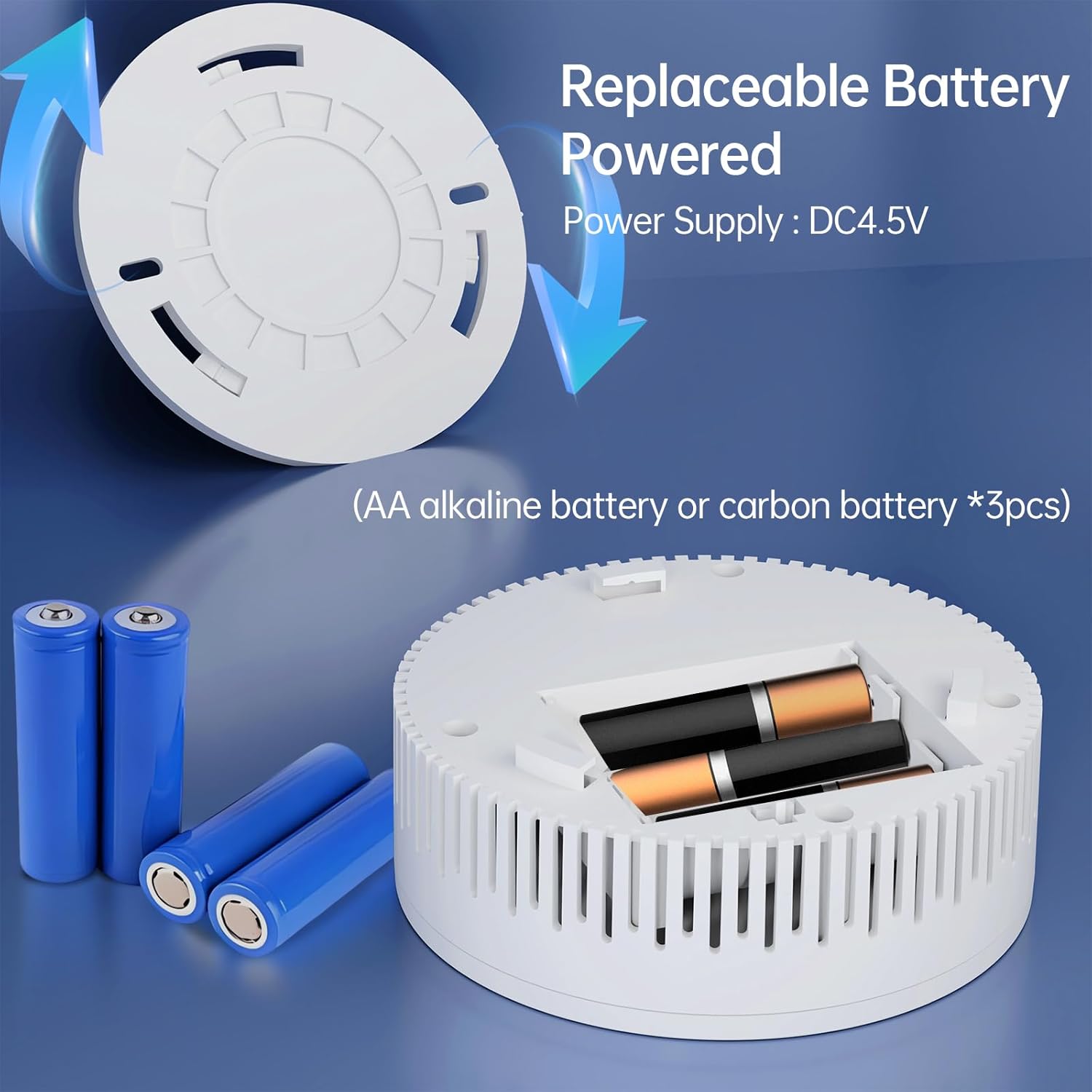4-in-1 Carbon Monoxide Detectors, Smoke Detector, Natural Gas Detector, Propane Detector, CH4/LPG/Smoke and Carbon Monoxide Detector,Battery Powered,LED Indicator,Natural Gas Leak Detector for Home,RV