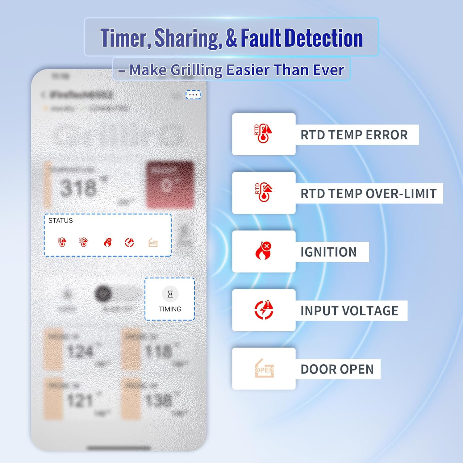 Upgraded WiFi Controller Replacement for Masterbuilt Gravity Series 560/800/1050 Digital Charcoal Grill Smoker with Smart APP Control & Real-Time Temp Monitoring, Incudes RTD Probe and 2 Meat Probes