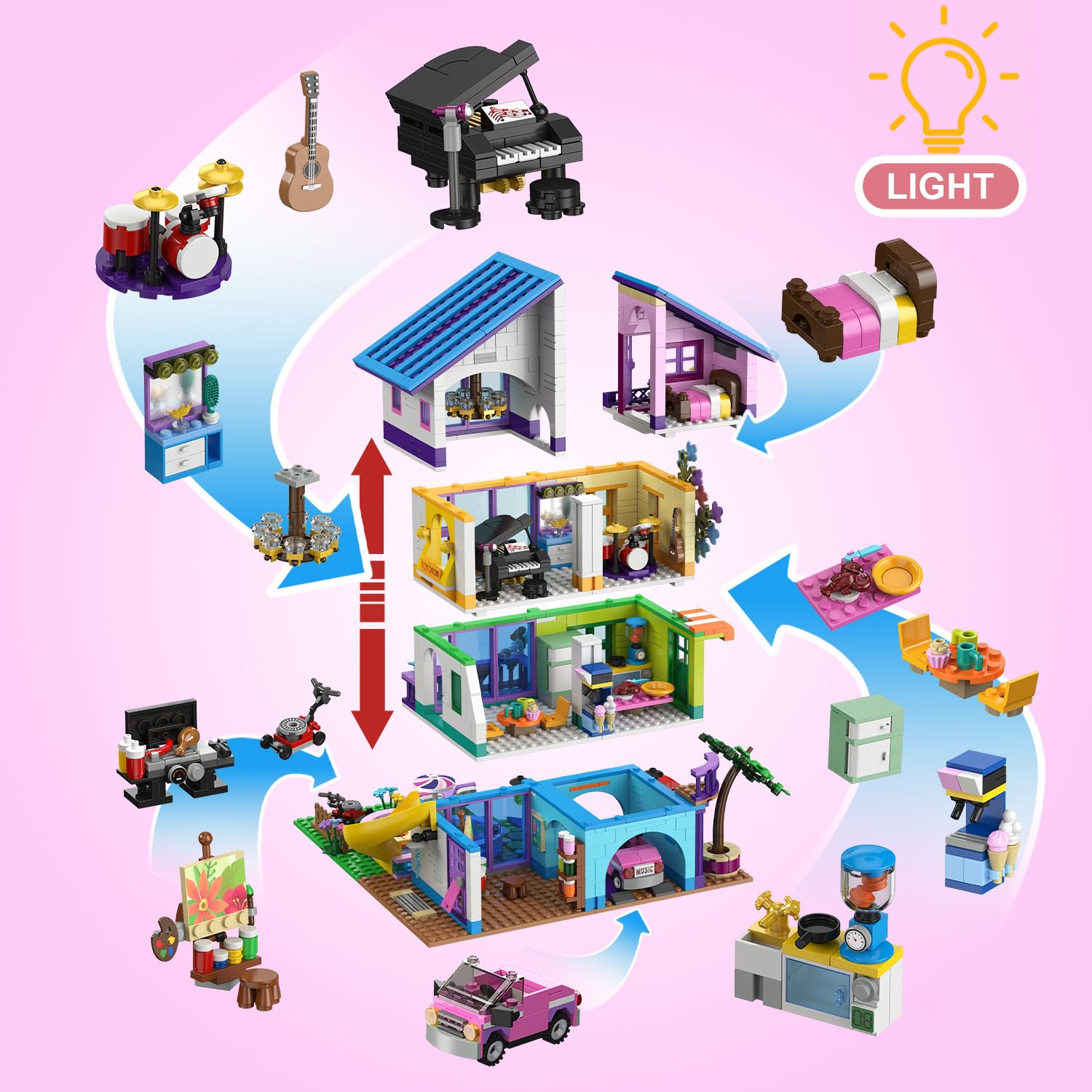 CUBIMANA Friends Casa de Niñas para Construir con Luz LED para Niños 6-14+ | Villa con Coche y Piscina, 1317 Piezas Juego de Construcción Casa Amigas para Juego de rol, Regalo de Cumpleaños para Niñas