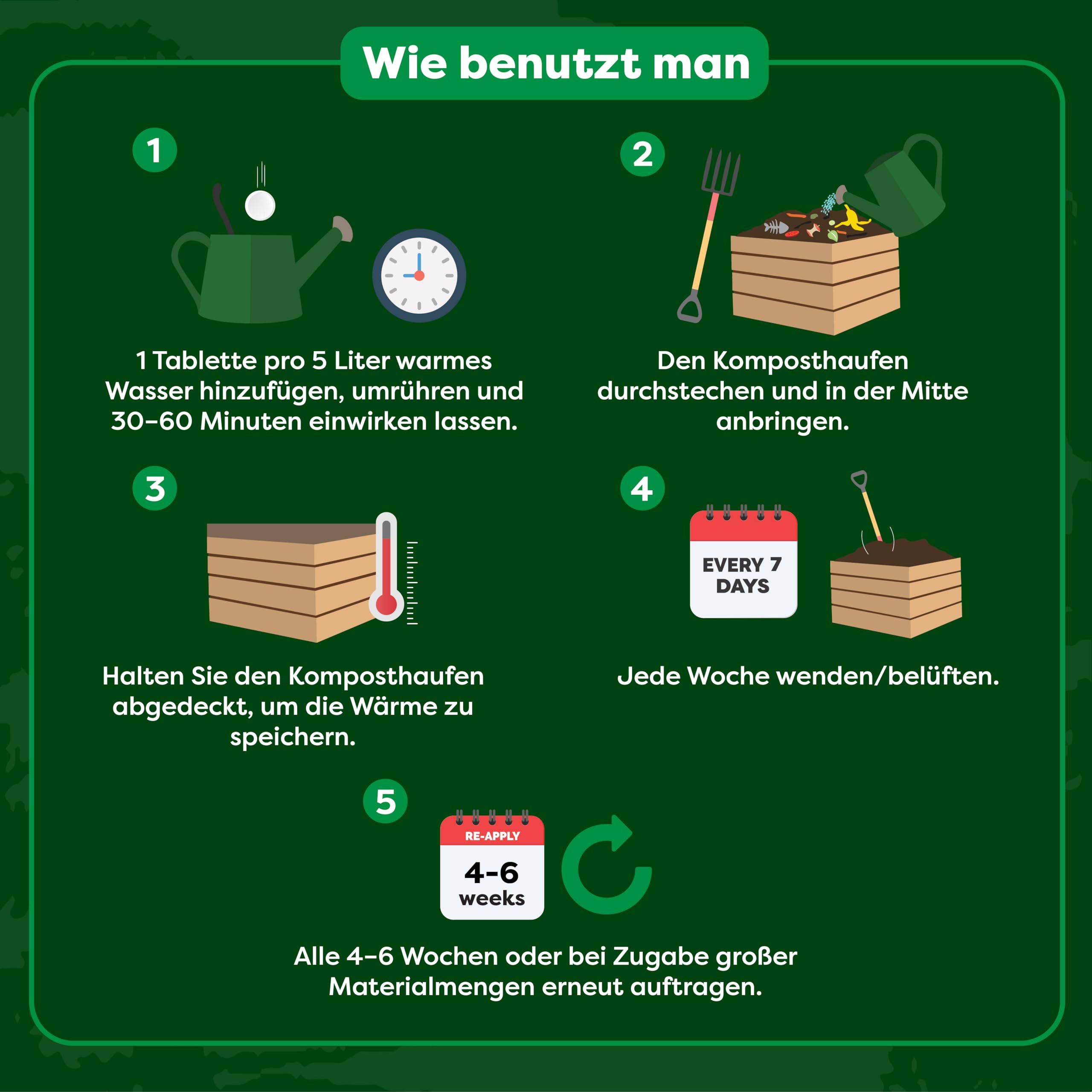 Envii Kompostbeschleuniger & Schnellkomposter Tabs, Natürliche Komposterzeugung und Aktivierung, Kompoststarter durch Nutzbakterien, Geeignet für alle Kompostbehälter, 12 Tabs für 1.800 L Kompost