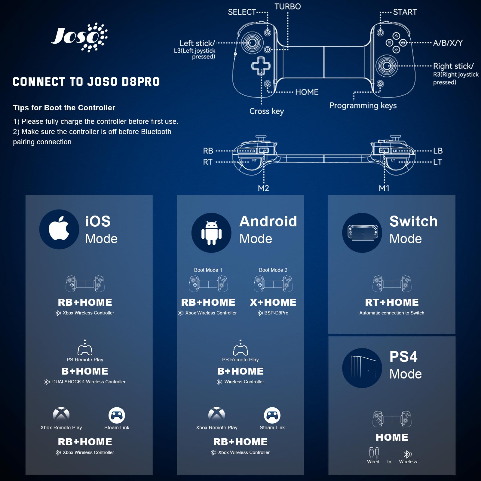 Joso Contrôleur de téléphone D8Pro pour iOS/Android/PC/Tablette/Switch/PS avec M1/M2 programmable/Turbo/6-Axis Gyro/Vibration Jouer à Call of Duty, Roblox, Cloud Gaming, Jouer à Distance