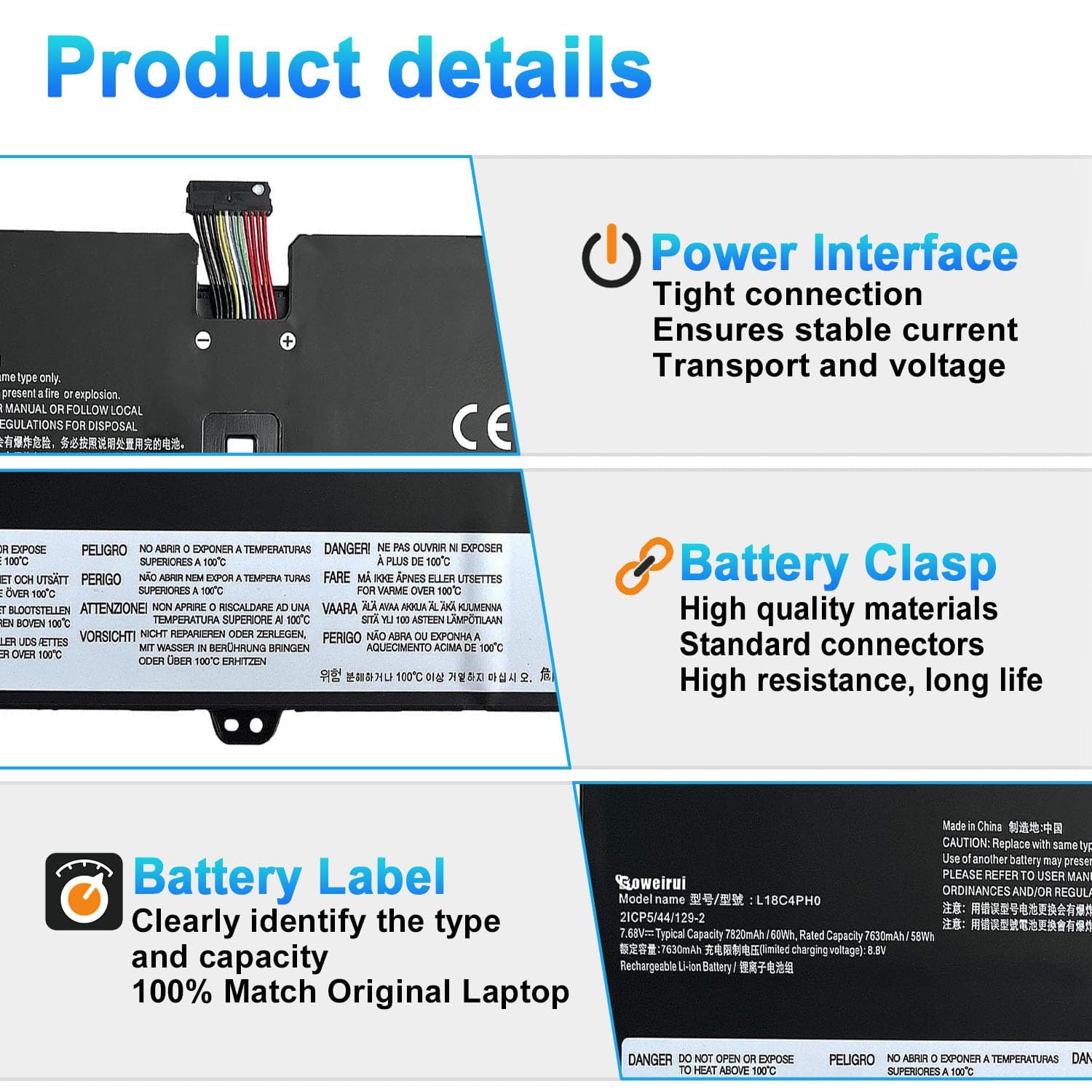 Amazon.com: L18C4PH0 L18M4PH0 Laptop Battery for Lenovo Yoga C940