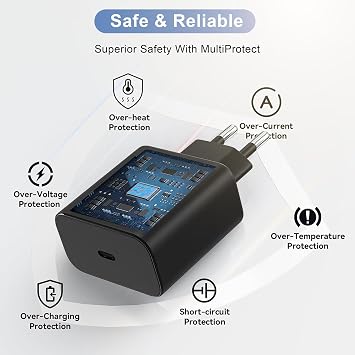 45W USB C Ladegerät Schnellladegerät Super Fast Charger Netzteil mit 2 m 100W Nylon Ladekabel Typ C Schnellladekabel für Samsung Galaxy S25 S24 S23 S22 Ultra S21 S20FE Note10+ A72 Tab S10+ S9 S8