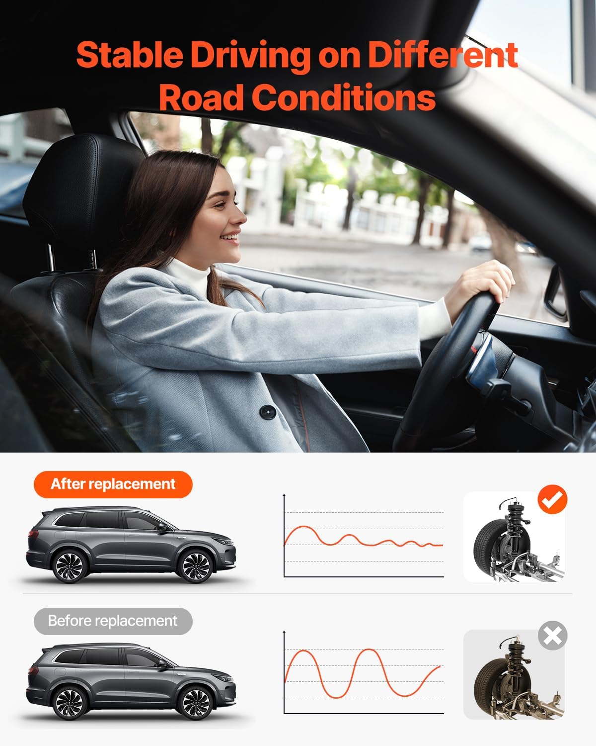 VEVOR 84176631 84977478 Front Air Shock Absorber Strut, Compatible with 2015-2019 Cadillac Escalade, Chevrolet Silverado/Suburban/Tahoe, GMC Sierra/Yukon, Replacement for 84061228 23312167 23464589