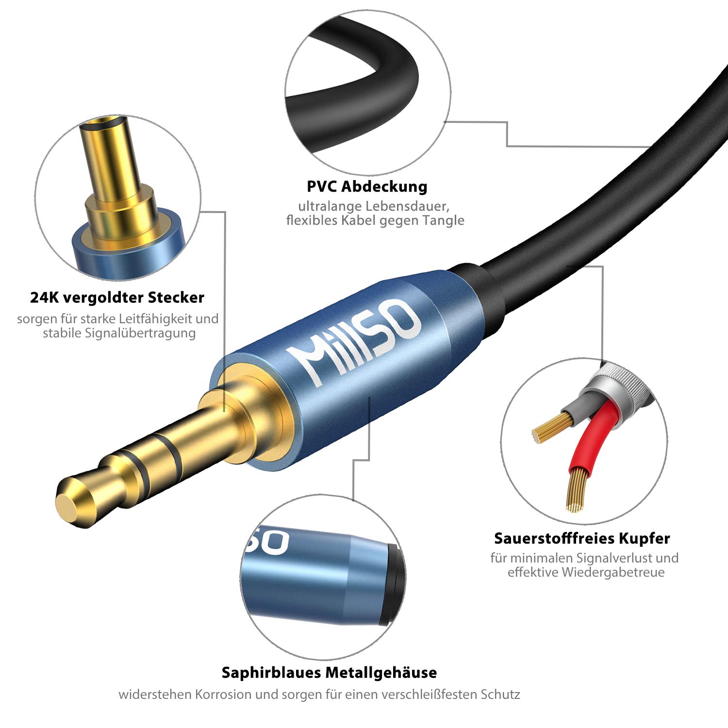 MillSO Rozdzielacz audio jack Y adapter 3,5 mm wtyczka na 2 x 3,5 mm wtyk z pozłacanymi stykami Audio Aux Splitter do telefonu komórkowego, PC, głośników i słuchawek -2,4 m