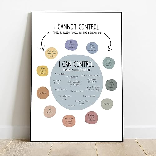 Miniatura 2 de Póster enmarcado con texto en inglés "I Can Control I Cannot Control Classroom Elementary, terapia de salud mental, arte de pared, arte de pared,