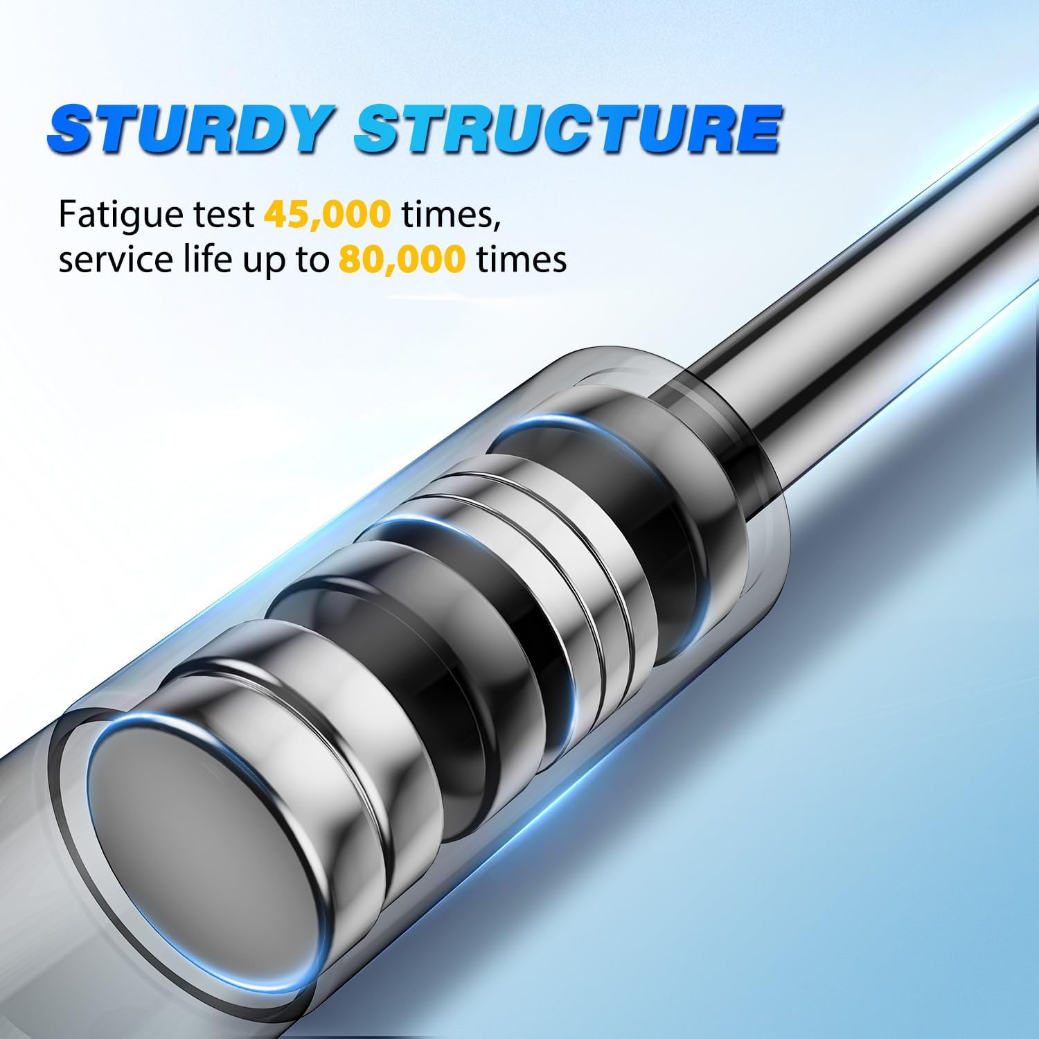Nilight Rear Hatch Struts 4557 for 1999-2004 Chevy Suburban 1500 2500, 1995-2004 Tahoe, Tailgate Lift Supports Rear Door Shocks 25 Inch for 1999-2004 GMC Yukon, 1999-2004 Cadillac Escalade, 2PCS