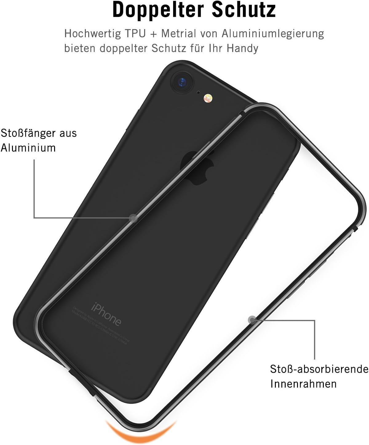 iPhone SE Case NEW 2020, iPhone 8 Bumper Case, iPhone 7 Case, RANVOO Slim Minimalist Edge Protection Bumper With Aluminum Frame and Premium Soft TPU Inner [GUARDIAN Series] Case for Apple SE2/8/7
