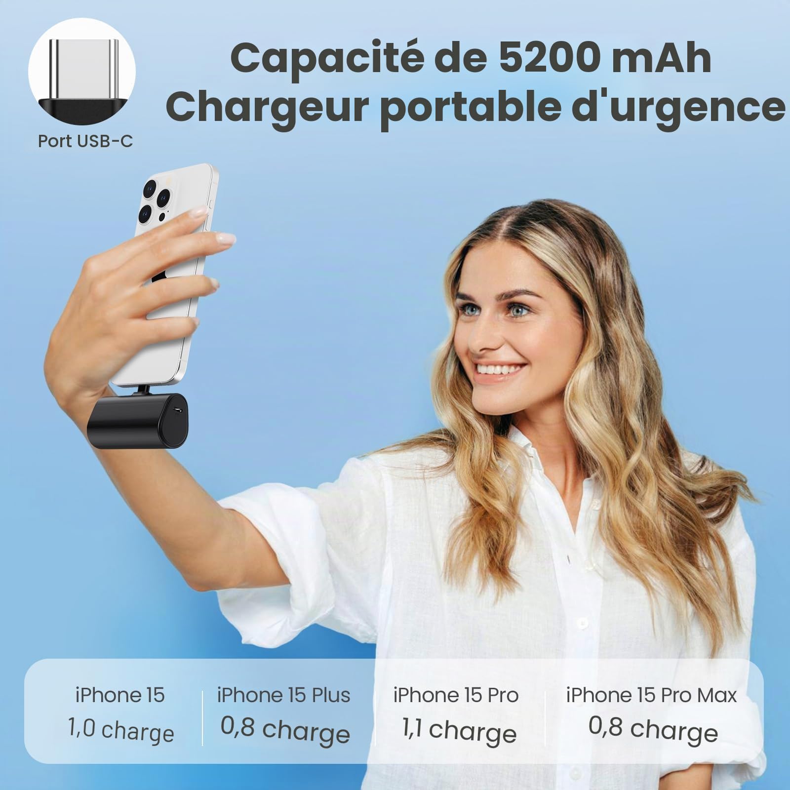 [Lot de 2]Batterie Externe pour iPhone 17/16/15 Series, 5200mAh USB C Power Bank à Charge Rapide Ultra-Compact et Léger Batterie Portable Écran LCD Chargeur Portable pour iPhone 17/16/15 Sam sung etc.