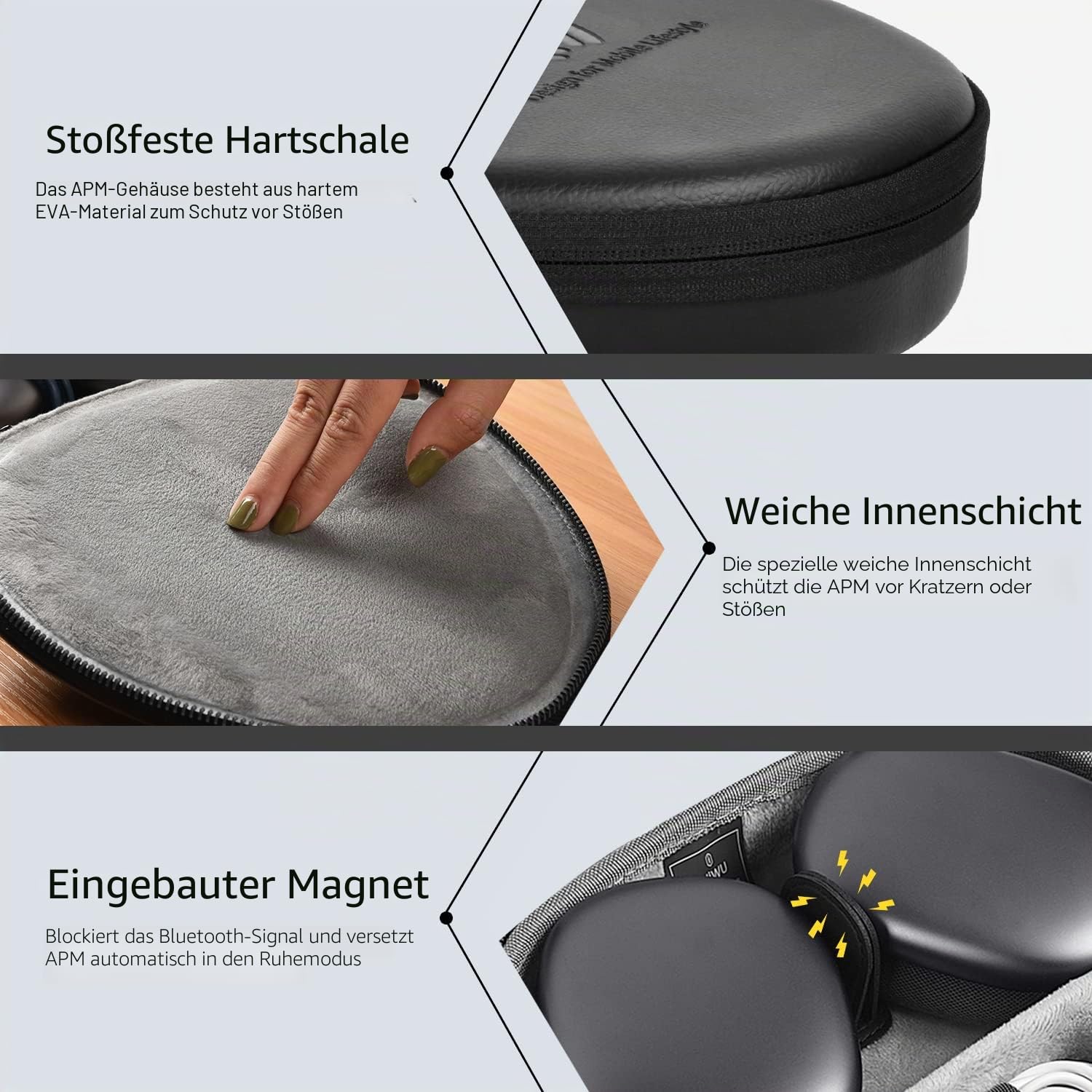 WIWU AirPods Max Hülle mit Schlafmodus, verbesserte Smart-Hülle für Kopfhörer, ultradünne Reise-Tragetasche mit Staying Power, Hartschalen-Aufbewahrungstasche (schwarz)