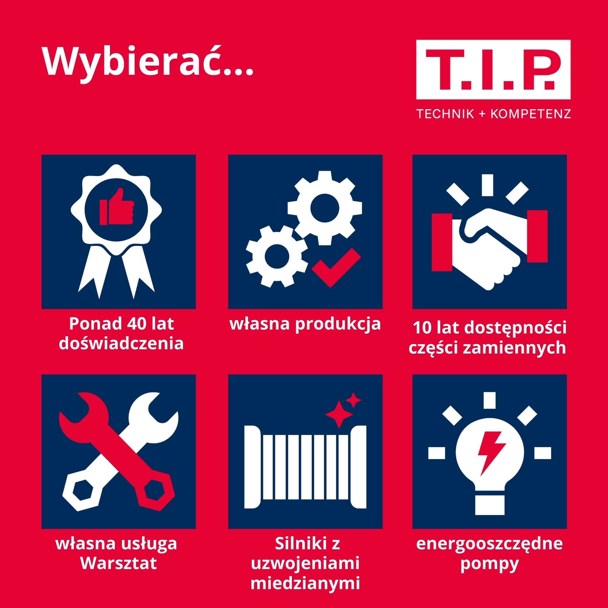 T.I.P. Zanurzeniowa Pompa Drenażowa I-Compac 7500 z Wyłącznikiem Pływakowym do Brudnej Wody 400W Tworzywo Sztuczne Czerwona, 30190