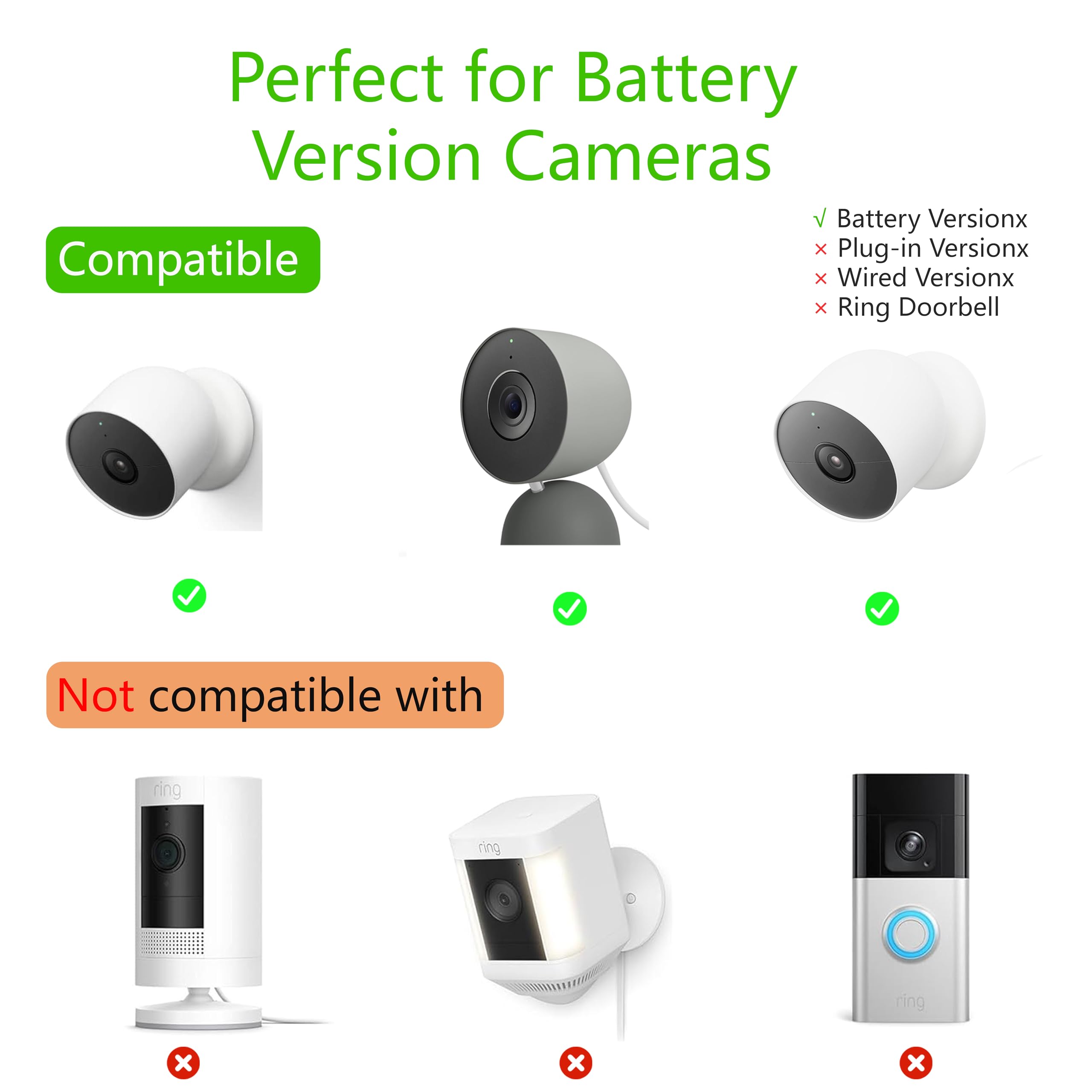 Lot de 2 panneaux solaires 8 W pour Google Nest Cam extérieur ou intérieur, batterie – haute puissance solaire – panneaux solaires pour appareil photo fabriqués pour Google Nest – Blanc