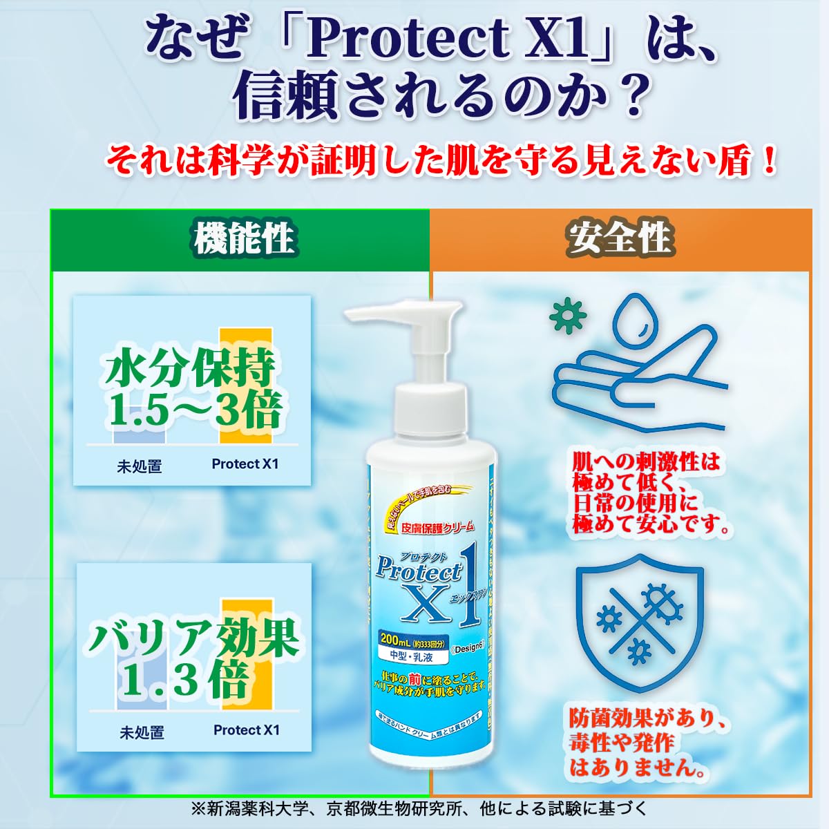 Amazon.co.jp: 【作業の汚れ・乾燥・ニオイ・擦れをブロック】Protect