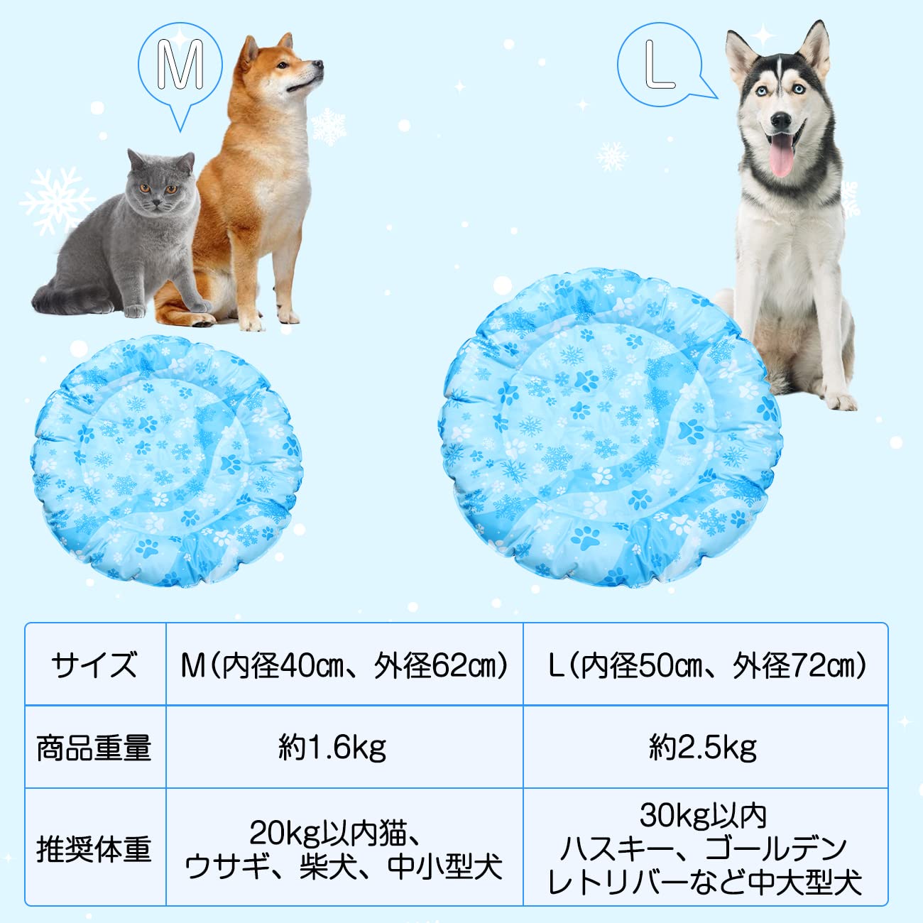 抗一口サイズのホットドッグの猫を高めるためにペット氷の絹のクールパッド62良い 抗一口サイズのホットドッグの猫を高めるためにペット氷の絹の