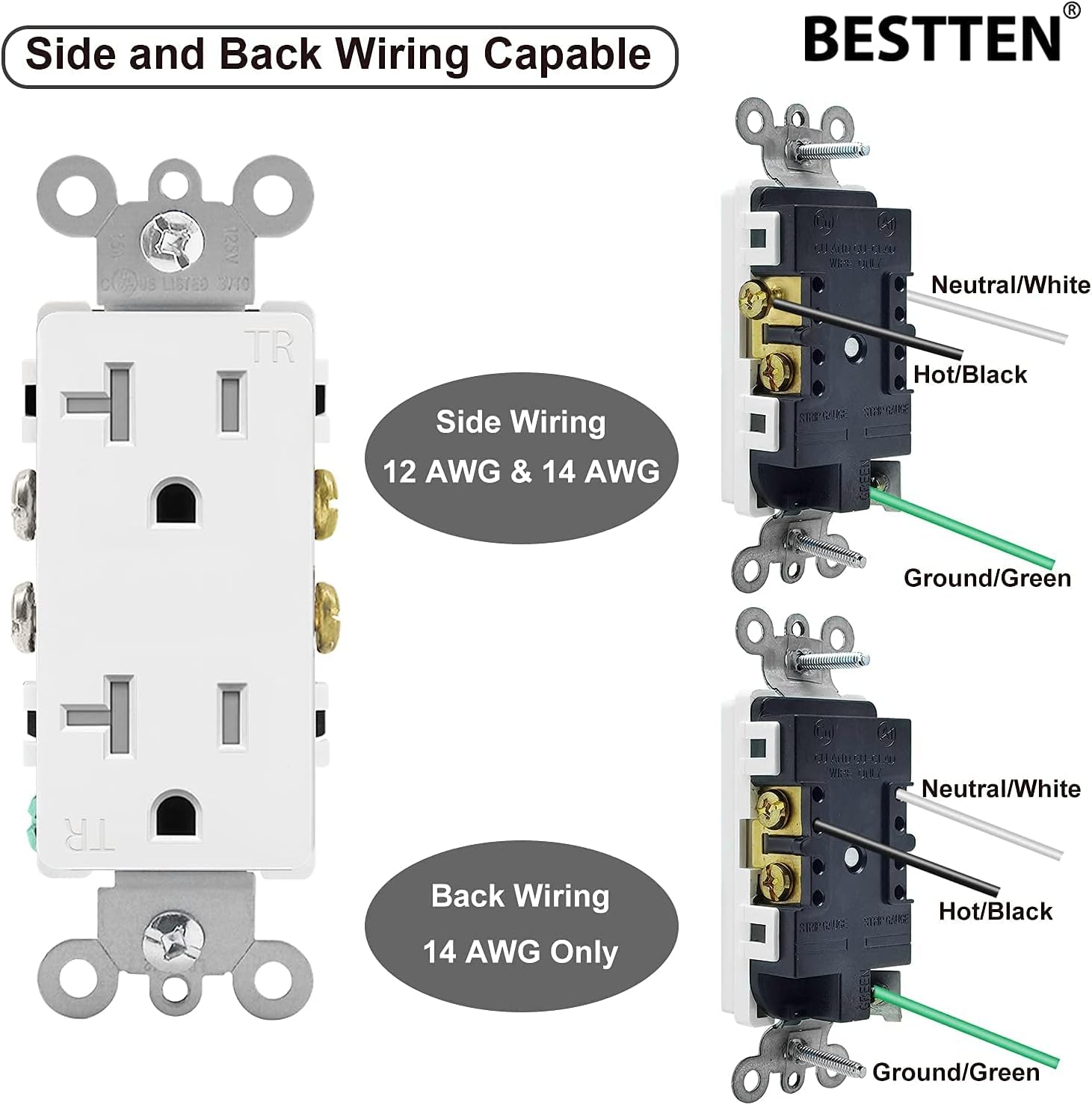 [10 Pack] BESTTEN 20 Amp Decorator Wall Outlet with Metal Wall Plate, Tamper-Resistant Receptacle, 20A/125V/2500W, UL Listed