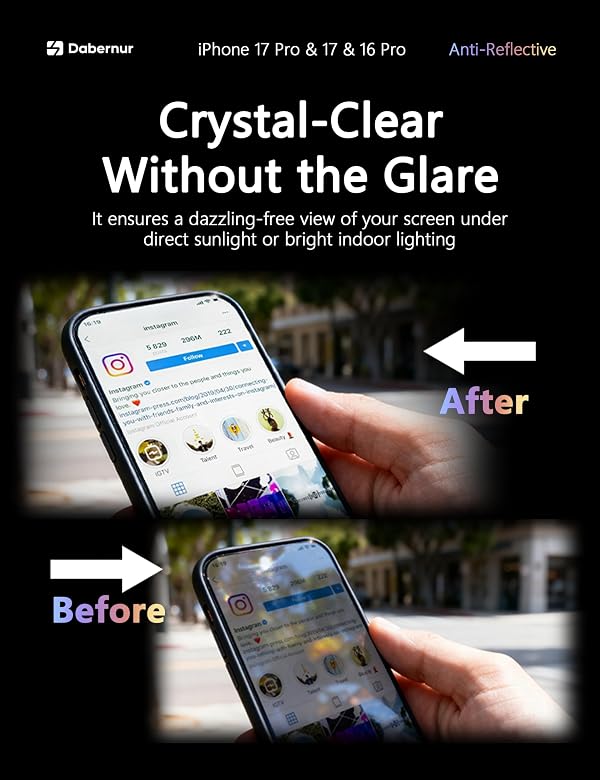 Dabernur NON-GLASS[Anti Reflective] iPhone 17 Pro/17/16 Pro Flexible Screen Protector [3 Pack] | Case Friendly | Unbreakable TPU | Invisible Thin | Soft Hydrogel Film by Dabernur - Used condition - Image 3