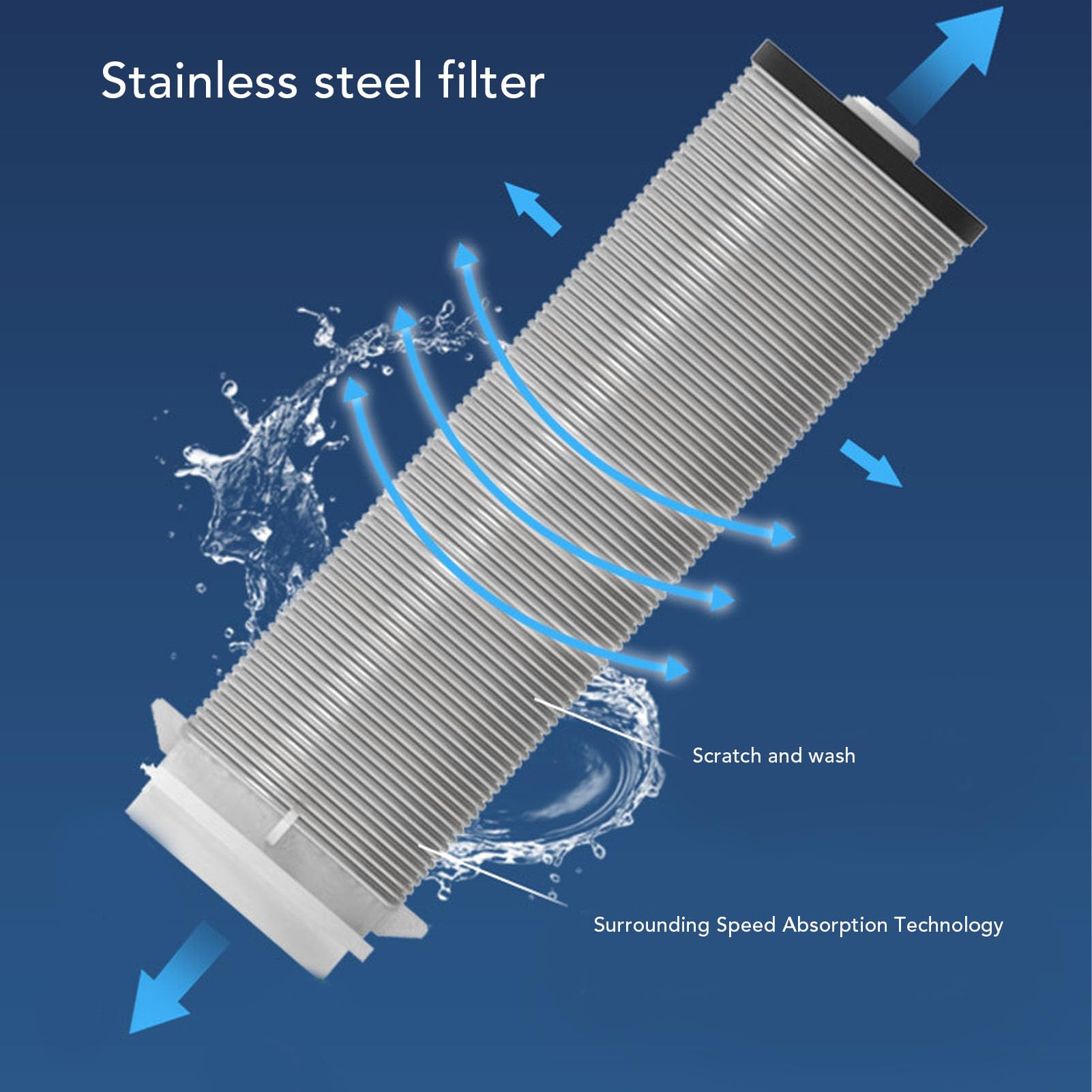 Pipeline Pressure Reducing Valve Brass Integrated Water Filter softener with Stainless Steel Pressure Meter for Household Water Systems (1/2 inch (DN15))