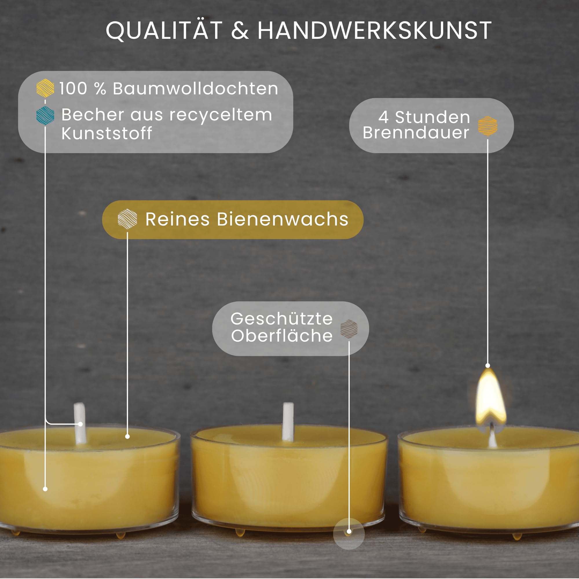 100% Bienenwachskerzen – Bienenwachs Teelichter mit Baumwolldochten – 4 Stunden Brennzeit –48-teiliges Kerzenset – Kerzen mit Recyceltem Kunststoff – Reine Bienenwachs Kerzen von Danilovo