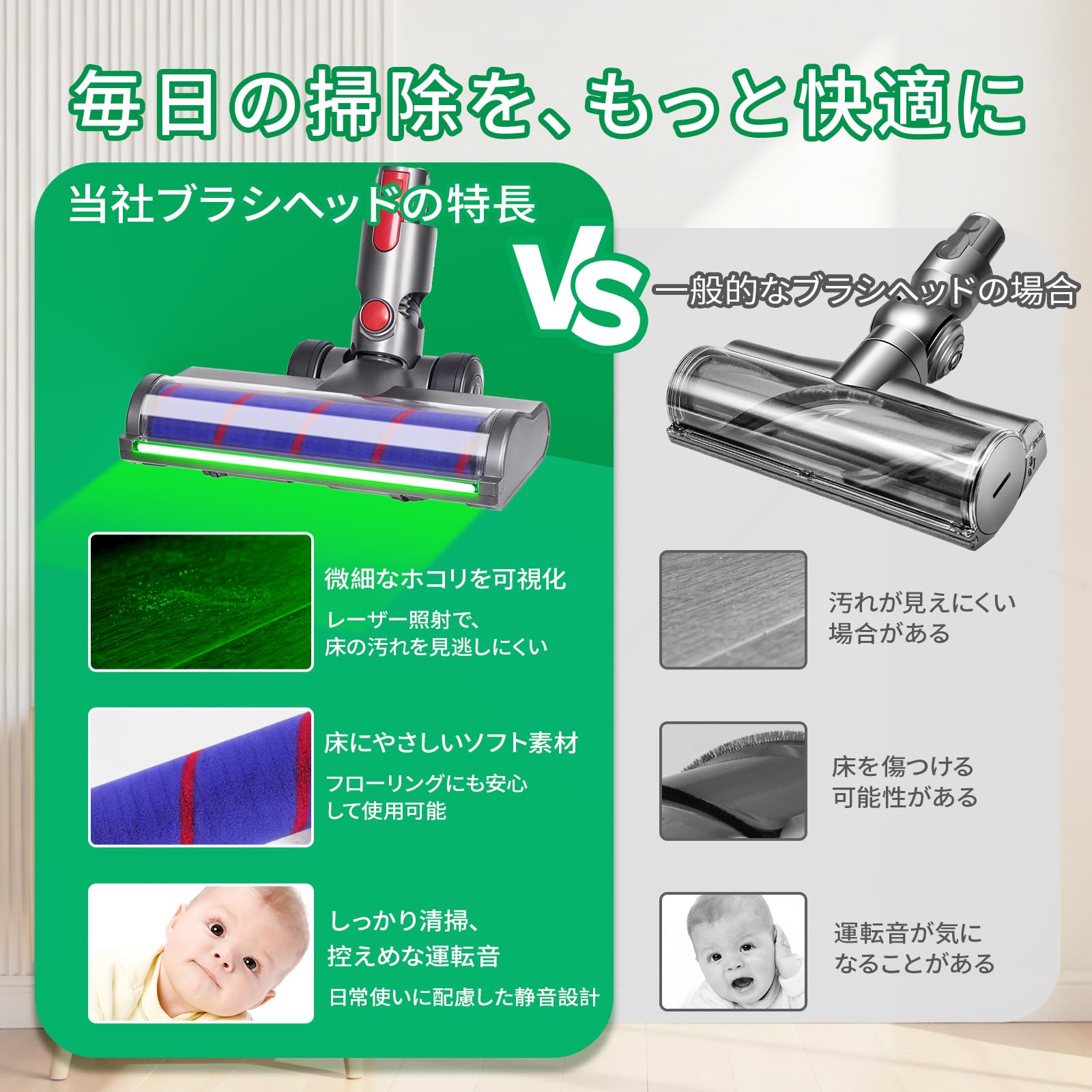 Amazon | Klypticfit SV18 掃除機ヘッド交換用ダイソン互換 V12 Detect