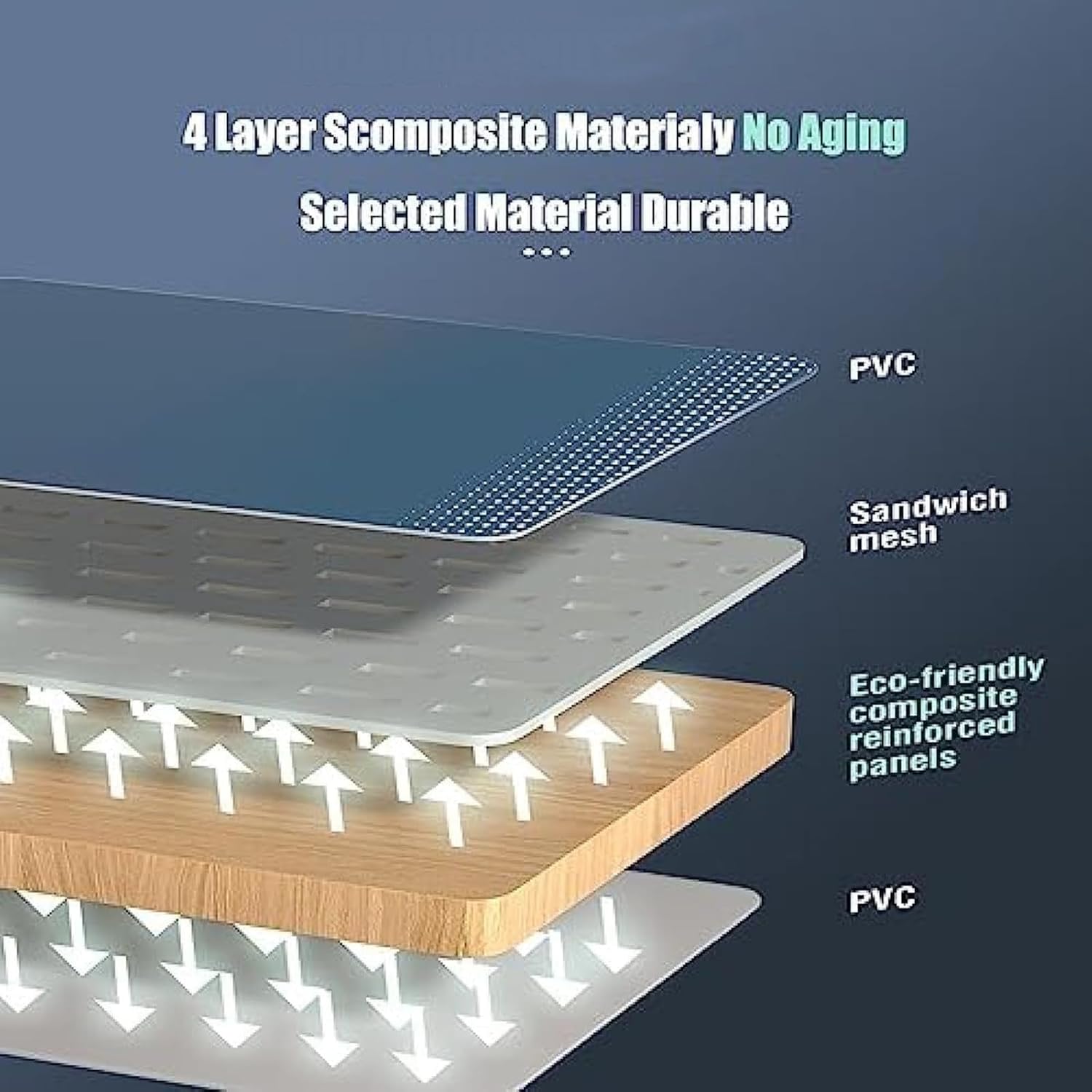 Large Outdoor Folding Rectangular Summer Pools, Above Ground Pool Comes, Non-Inflatable Pool, for Outdoor Garden,Blue,260cm