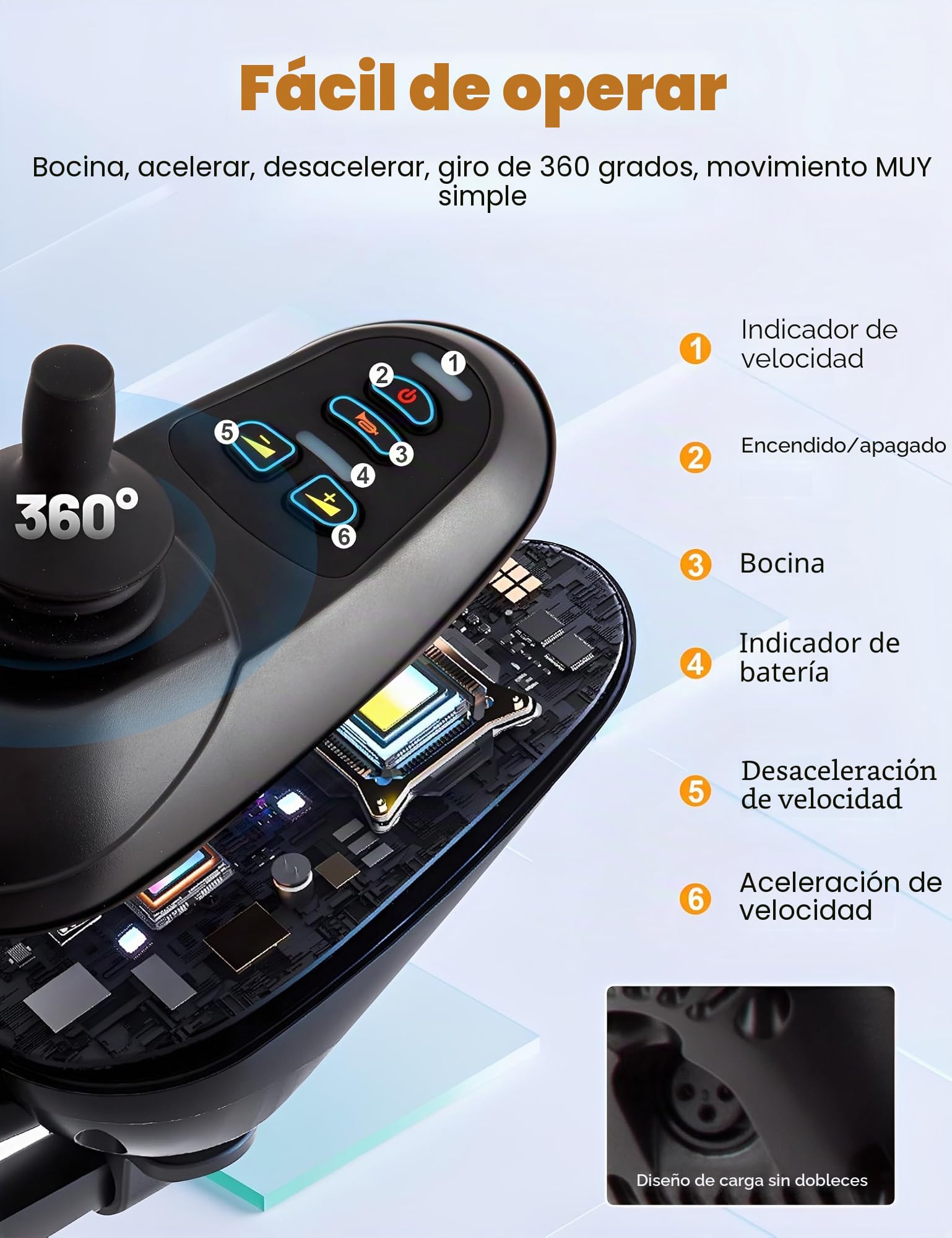Silla de ruedas eléctrica ligera, 21.5 kg, silla plegable para adultos, motores duales, plegable inteligente, scooters de movilidad para mayores, todo terreno