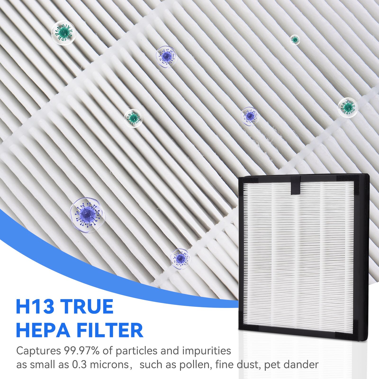 Filtro di ricambio HY4866 compatibile con purificatore d'aria MORENTO HY4866, filtro dell'aria 3 in 1 H13 HEPA filtro di ricambio per filtro HY4866, filtro ai carboni attivi (2 filtri + 4 prefiltri)