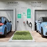 dé Chargeur Voiture Electrique 11kW 10m [6A-16A, Triphasé] Cable Recharge Voiture Electrique Type 2 16A, Chargeur EV Prise CEE Compatible avec Model Y, E-208, 500e et Autres EV/PHEV - 2