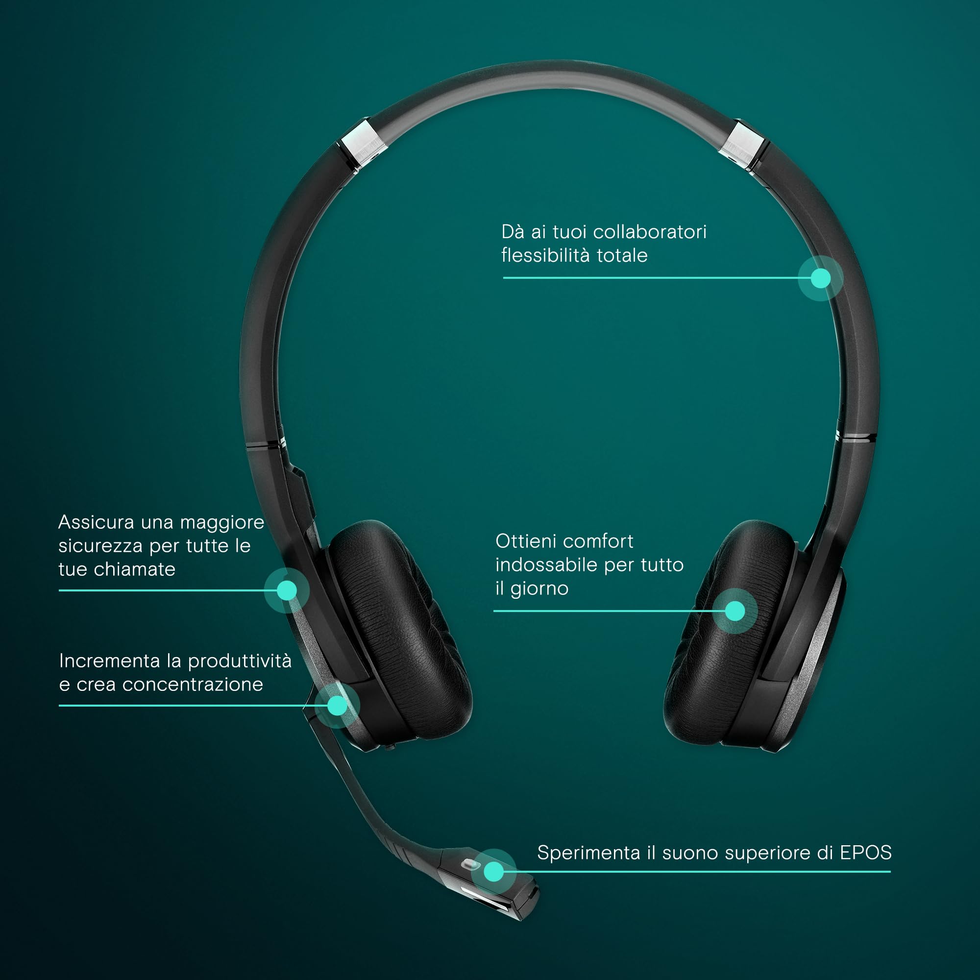Sennheiser EPOS Impact SDW 60 HS - Auriculares de Diadema para SDW 5000